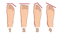 Personality test: Your foot shape reveals more about you than you think